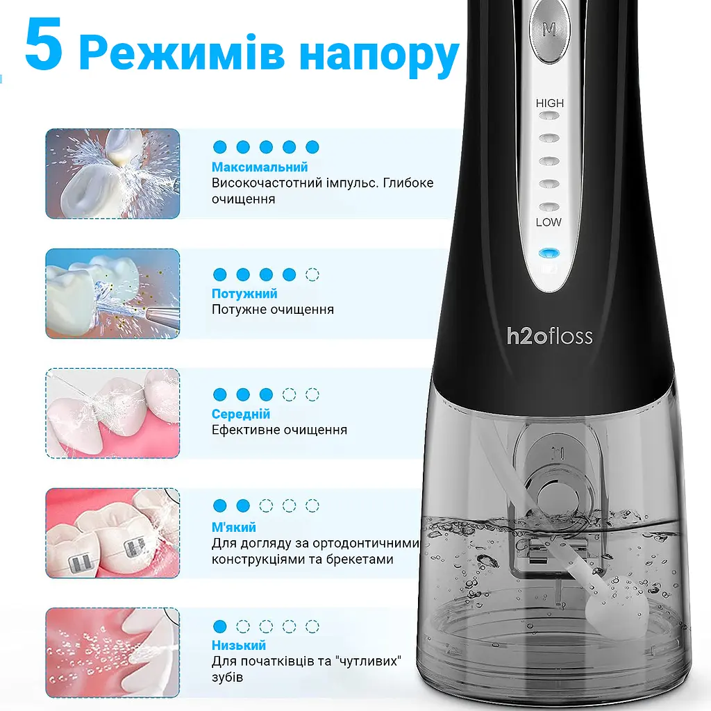 Іригатор H2ofloss HF-9Р Black - фото 5