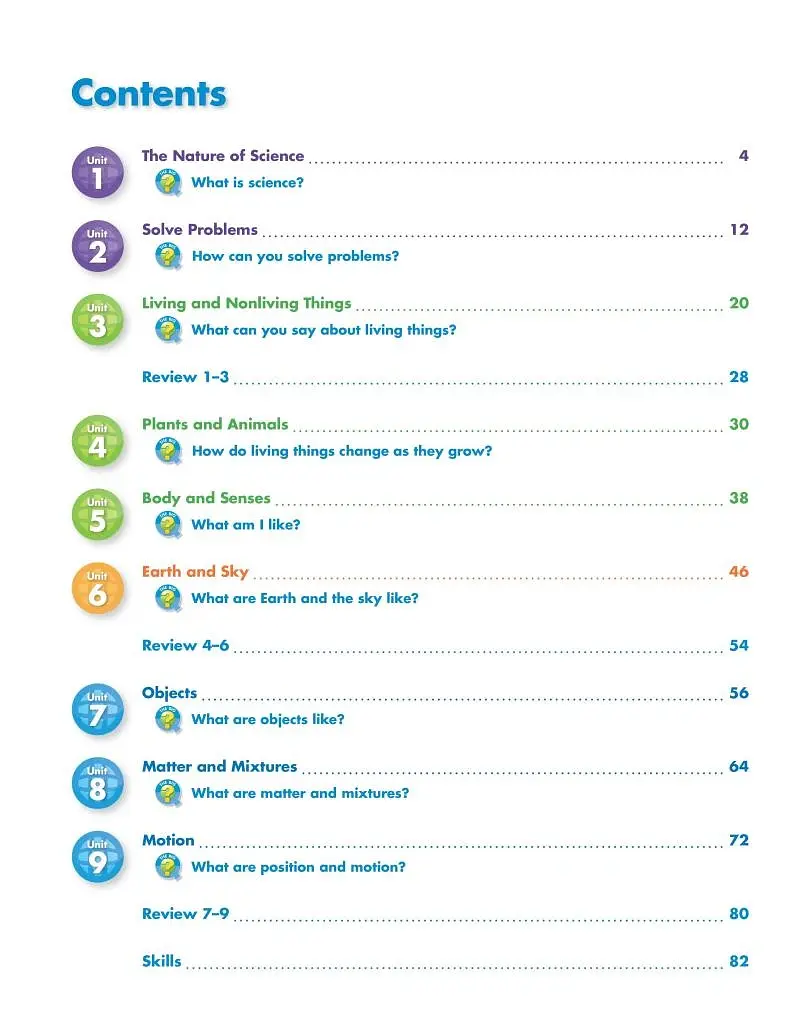 Big Science Level 1 Workbook - - фото 2