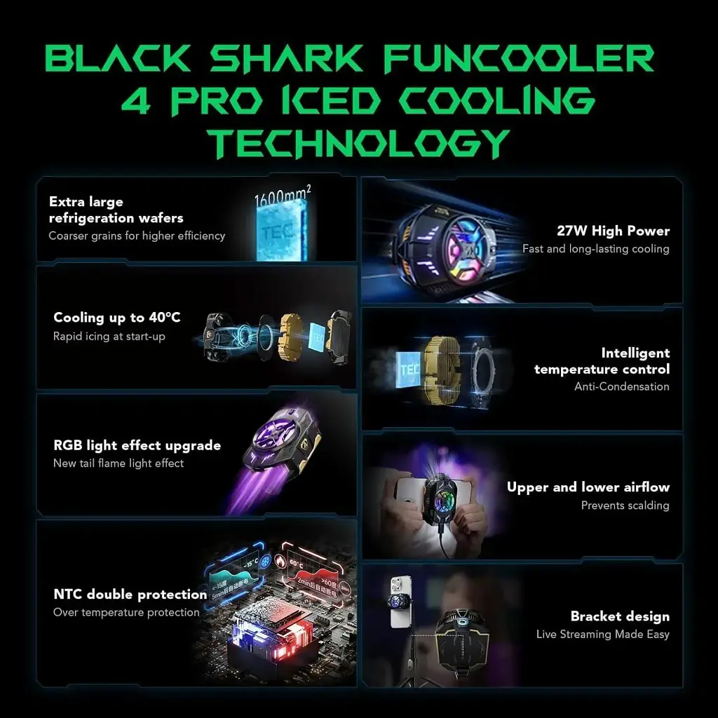 Кулер для смартфона Black Shark FunCooler 4 Pro Black (BHR8594CN) [147780] - фото 6