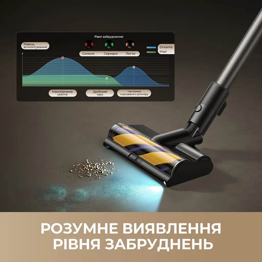 Беспроводной пылесос Dreame R20 Ultra AquaCycle - фото 8