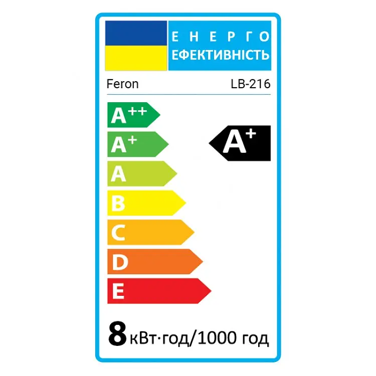 Лампа свiтлодiодна Feron LB-216 MR16 G5.3 230V 8 Вт 2700K (40184) - фото 2