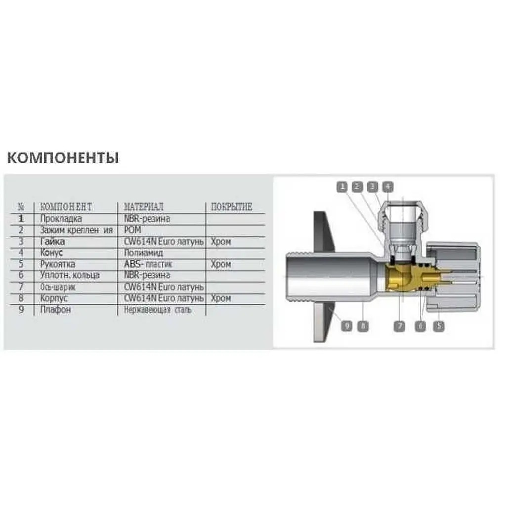 Кран кульовий кутовий Arco 1/2″х 3/8″ NOV20 (NOV04) 000000705 - фото 4