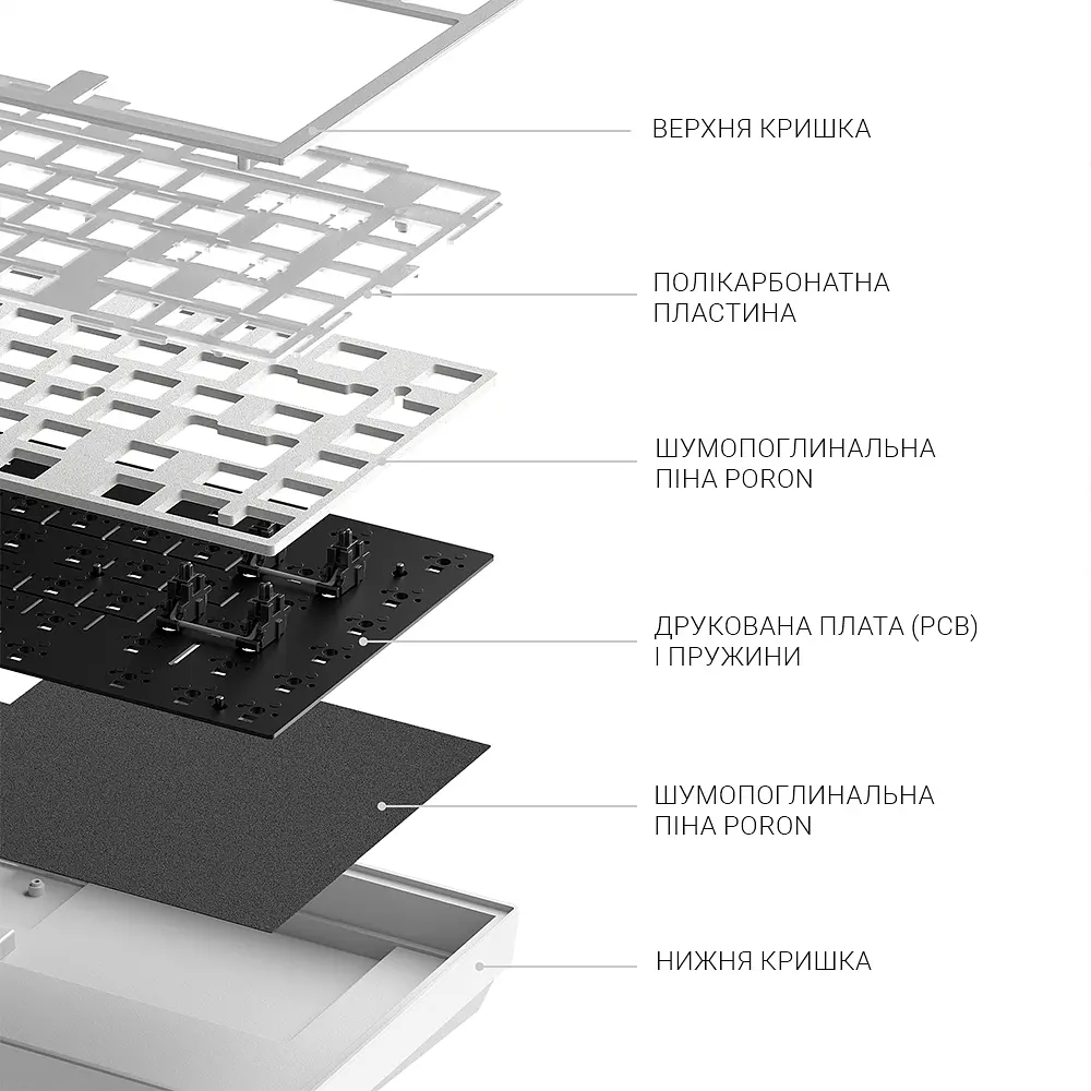 Ігрова клавіатура DARK PROJECT ALU81 Terra Nostra ENG/UA (DPKB_NOSTRA_81_ANSI_WHITE_UA) - фото 8