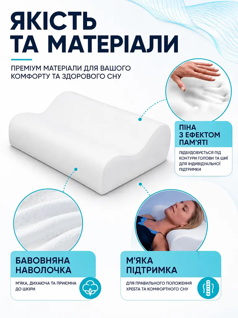 Ортопедична подушка 49×28 см з ефектом пам’яті Memory Foam для сну та підтримки шиї з наволочкою біла (49676104) - фото 4