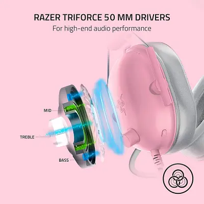 Наушники Razer Blackshark V2 X Quartz (RZ04-03240800-R3M1) - фото 11