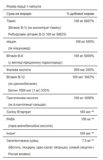 Вітамін B Vitamin B-100 Complex 100 капс - фото 2