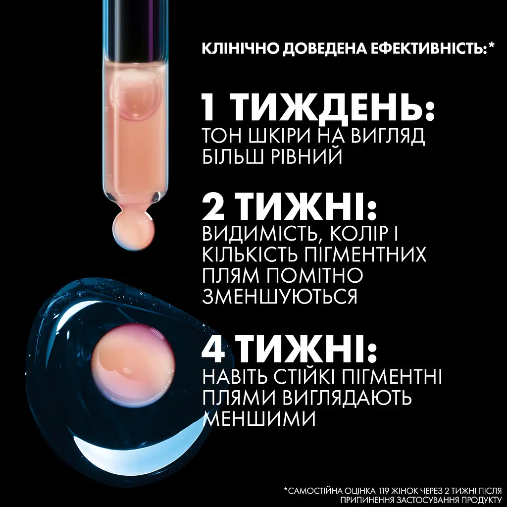 Інтенсивна сироватка-концентрат La Roche-Рosay Мела В3 проти гіперпігментації шкіри та для запобігання її повторній появі 30 мл - фото 7