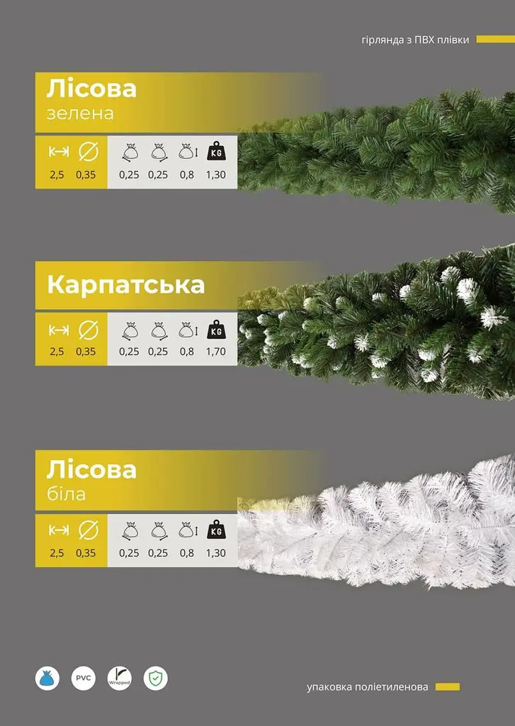 Гірлянда з ПВХ хвої Лісова 2.5 м (Зелена) - фото 5