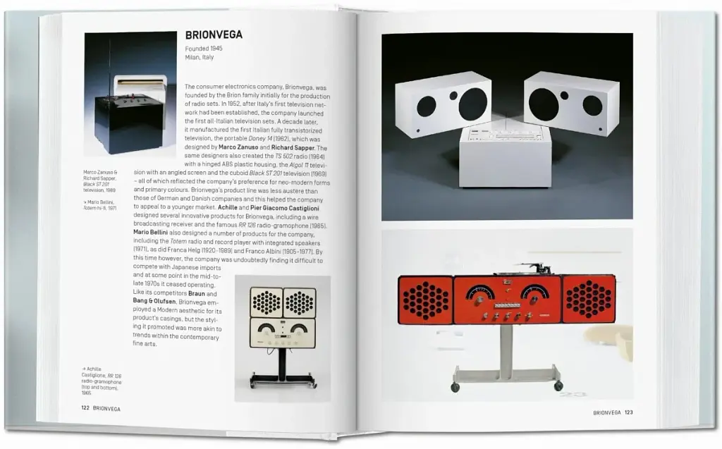 Industrial Design A-Z - фото 4