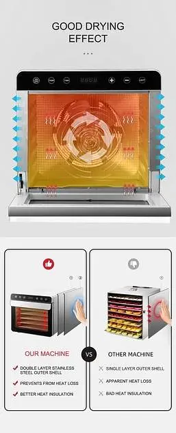 Дегидратор-сушилка для овощей фруктов мяса грибов SS-08A - фото 5