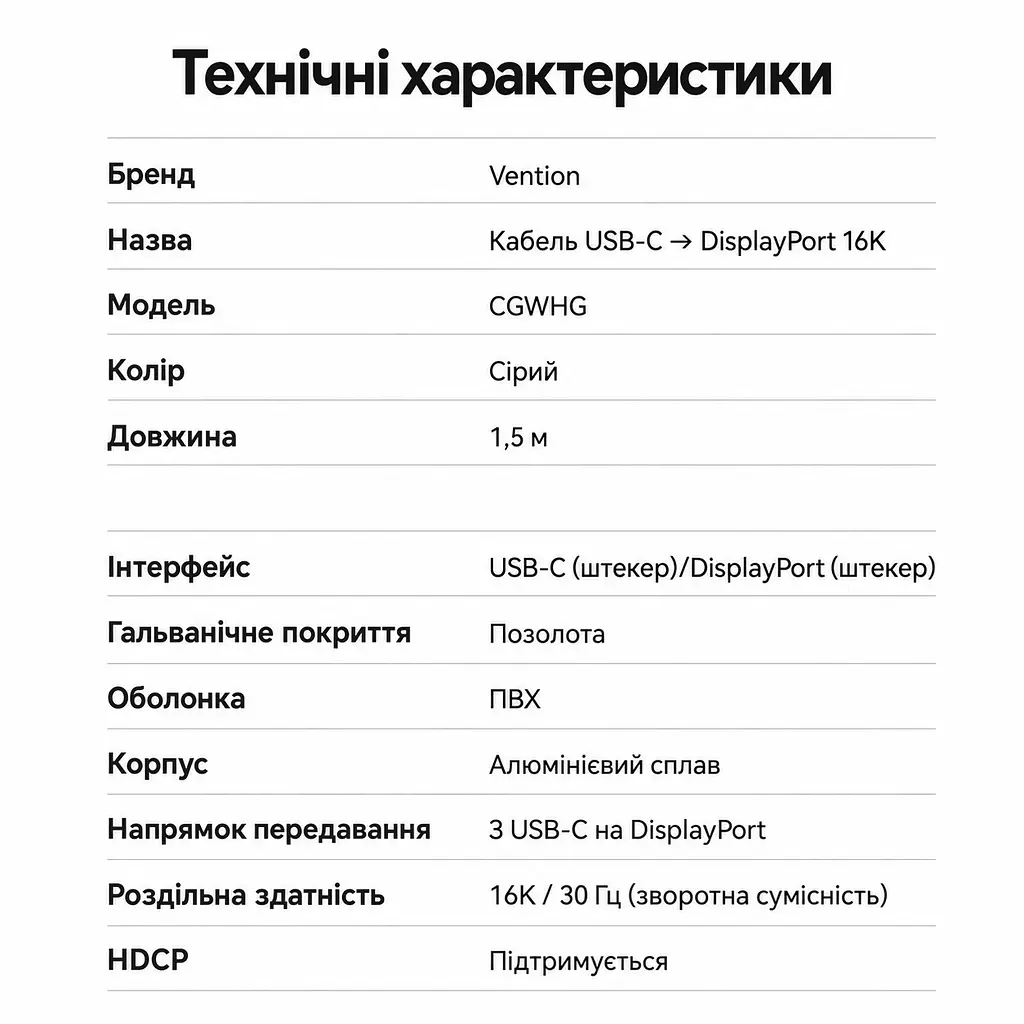 Відеокабель Vention CGWHG USB-C - DisplayPort 2.1 16K 30 Гц 1,5 м сірий (CGWHG) - фото 2