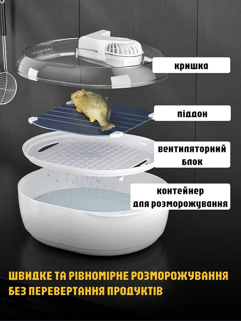 Контейнер для розморожування продуктів 6 в 1 - фото 2