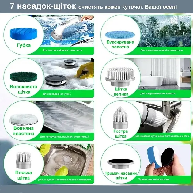 Бездротова електрична щітка Inspire для чищення 7 в 1 - фото 3