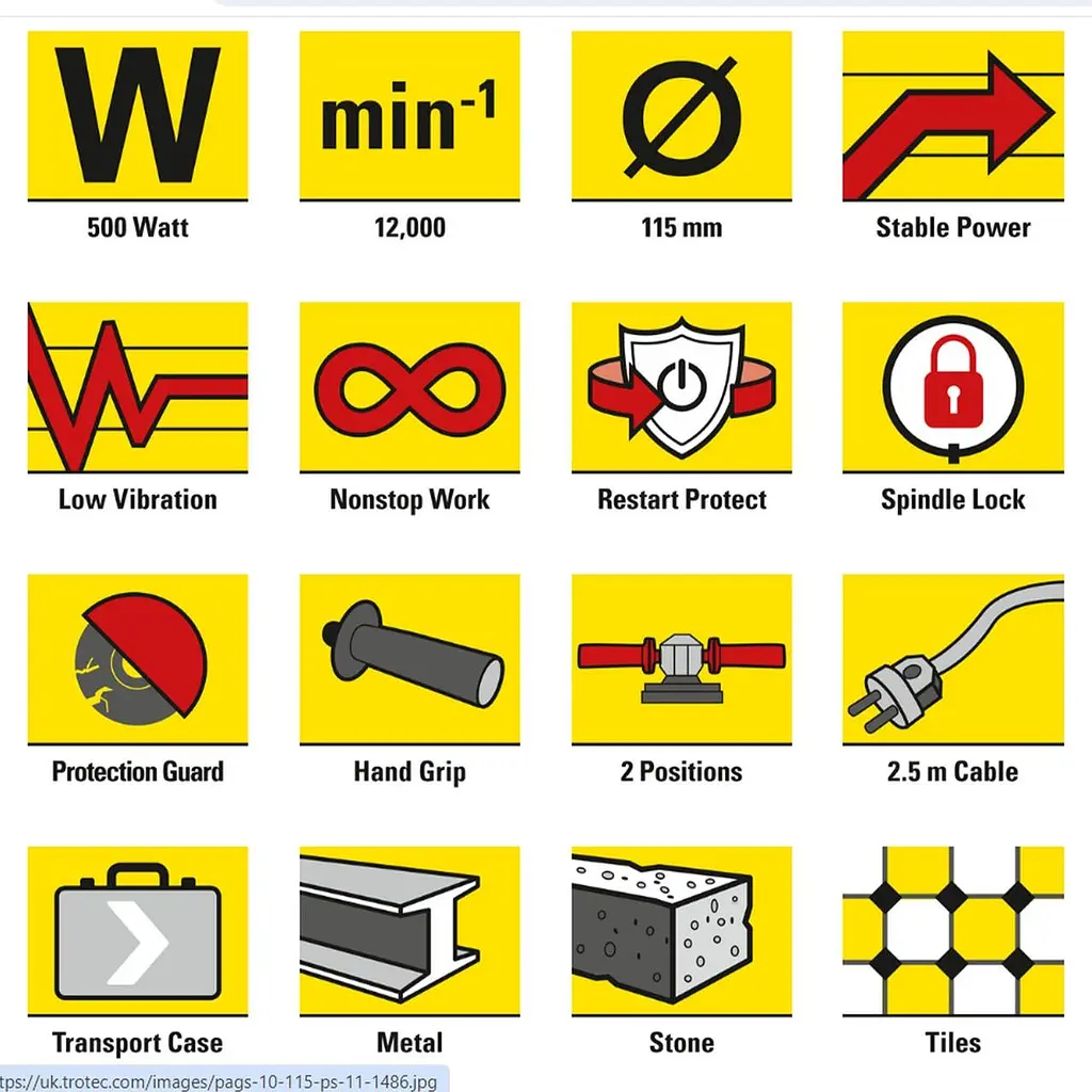 Кутова шліфувальна машина мережева Болгарка Trotec PAGS 10-115 + кейс - фото 9