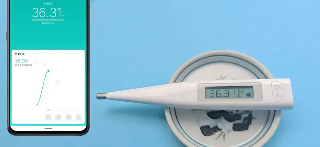 Термометр медицинский MiJia Thermometer MMC-W505 - фото 2