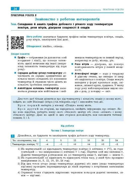Географія. 6 клас. Зошит для практичних робіт з інтерактивними завданнями. Оновлене видання - фото 4