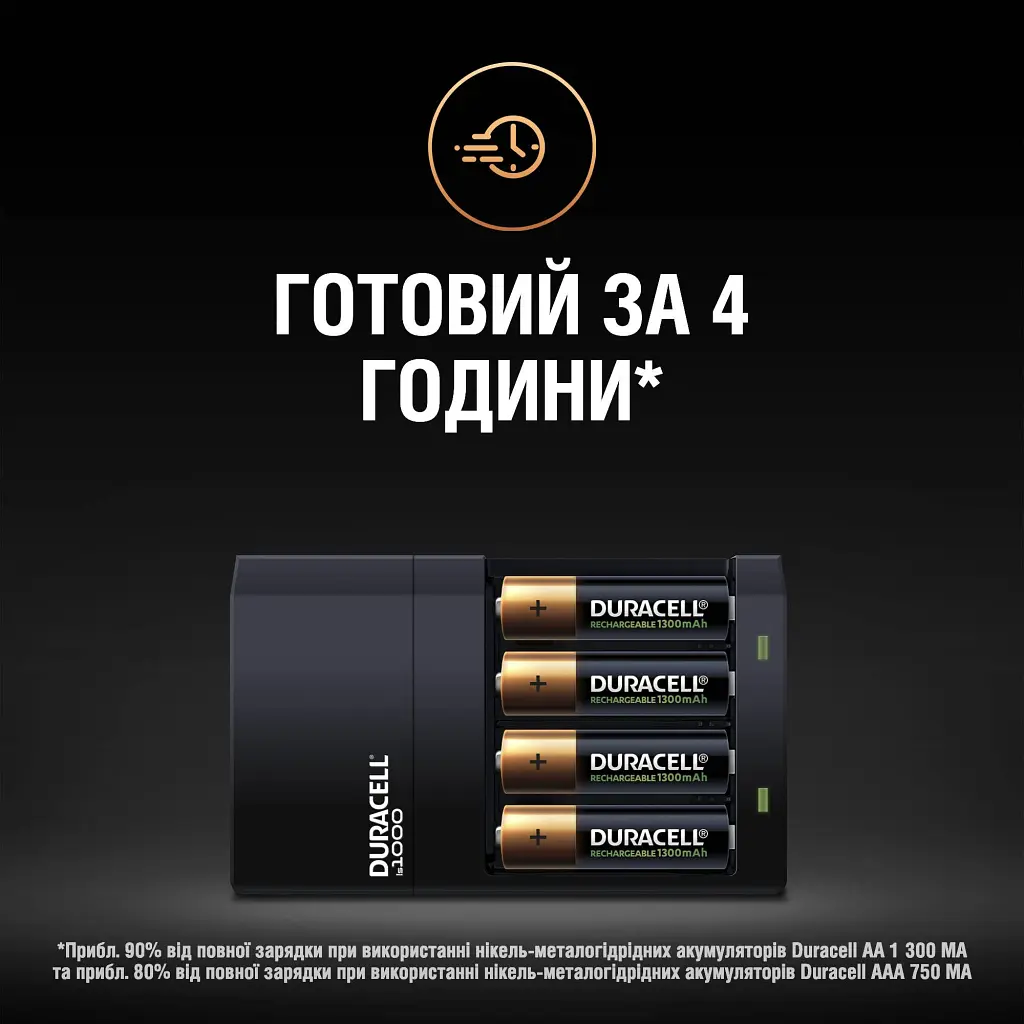 Зарядний пристрій для акумуляторів Duracell CEF14, 4 години, 1 шт. (Includes 2 AA1300mAh & 2 AAA750mAh) (5007497 / 5004990) - фото 6