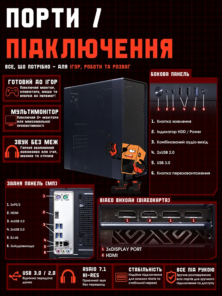 Игровой ПК Tera Pure Forma NA5700X (RX 5700 XT 8GB/Ryzen 5 5500/16GB DDR4/SSD 512GB) - фото 10