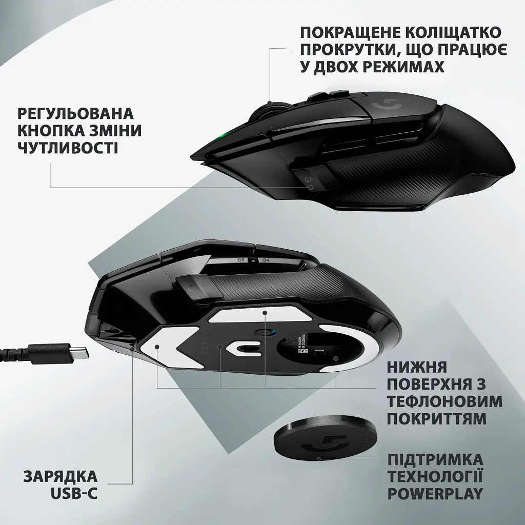 Мишка Logitech G502 X Lightspeed Wireless Black (910-006180) - фото 4
