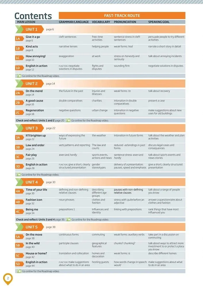 Roadmap B2+. Students Book with Digital Resources and App - фото 2