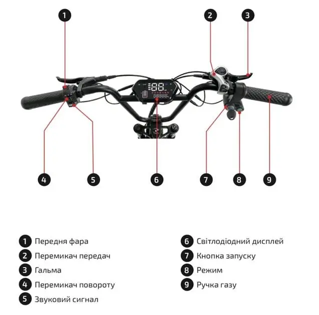 Електровелосипед Evobike e-Motion V9 (1000W 60V 21Ah) - фото 12
