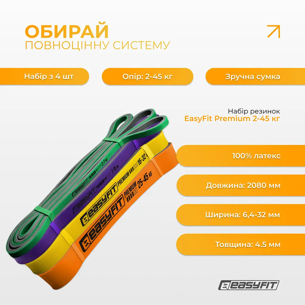 Набір двошарових резинок для підтягування EasyFit Premium 2-45 кг (4 шт) - фото 3
