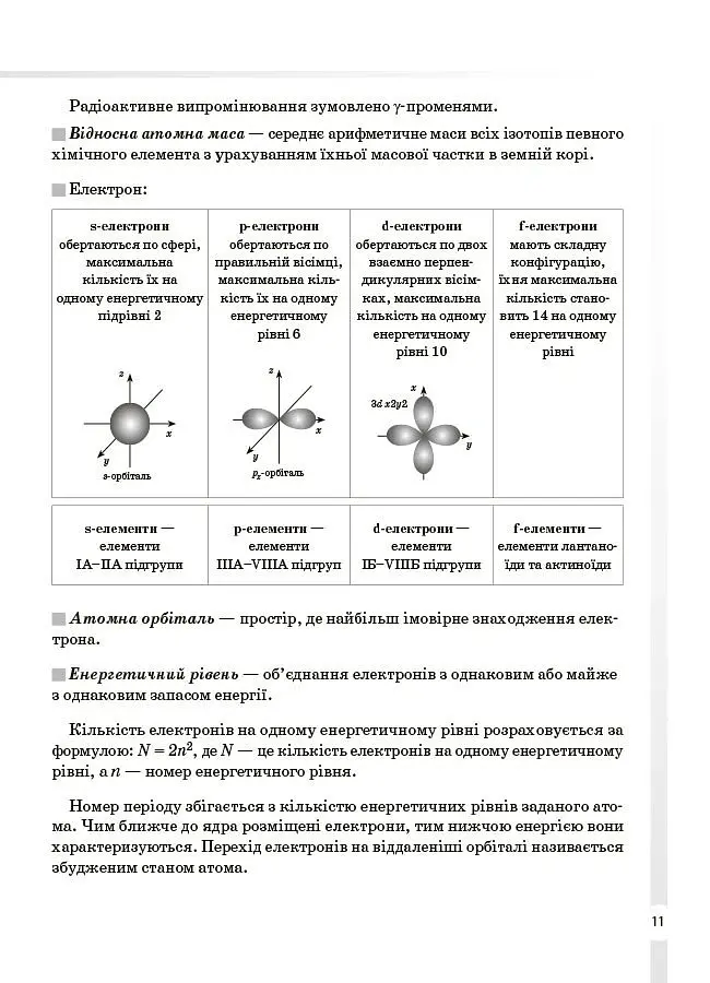 Довідник учня. Хімія. Усі означення і формули. 7–11 класи - Ірина Підгаєцька - фото 4