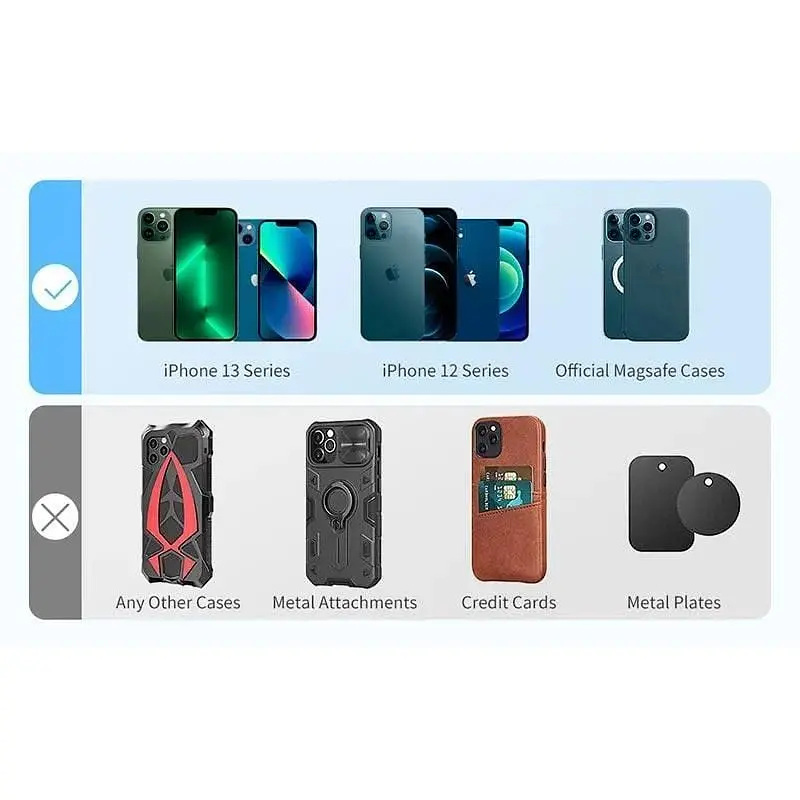 Автотримач із зарядкою S6 3-в-1 MagSafe Wireless Car Charger Carvent & Dashboard - фото 3