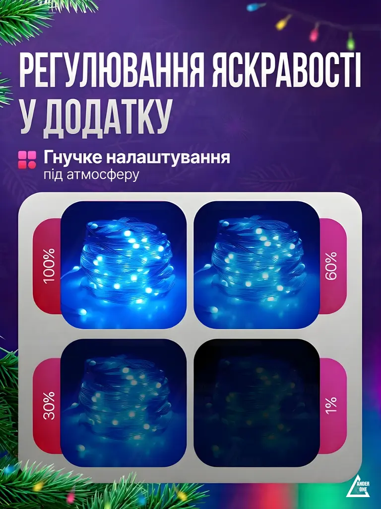 Розумна світлодіодна гірлянда RGB 3 м /30 LED, вулична та інтер’єрна, Bluetooth App Control +ДК +USB, мультиколір (9028124217) - фото 8