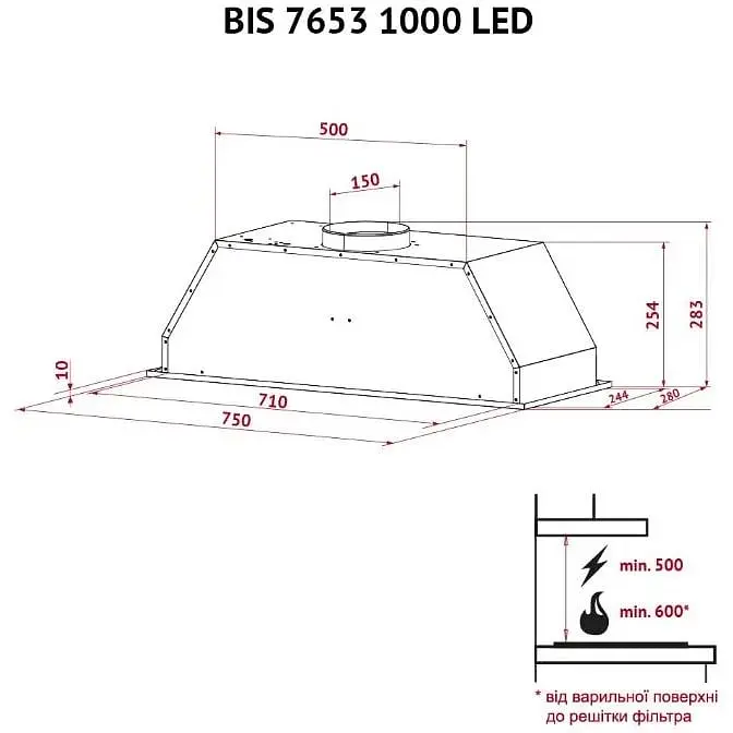 Витяжка Perfelli BIS 7653 WH 1000 LED - фото 11