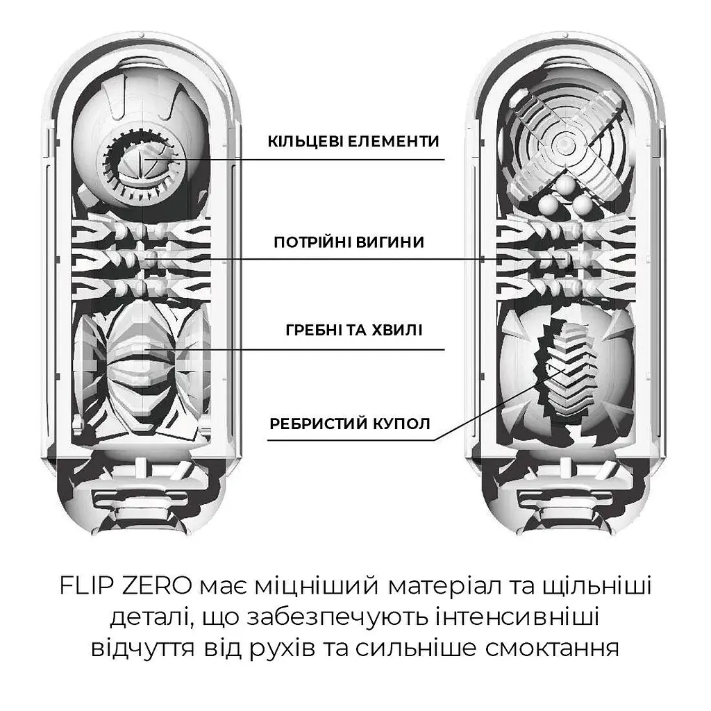 Мастурбатор Tenga Flip Zero White, змінна інтенсивність стимуляції, розкладний - фото 3