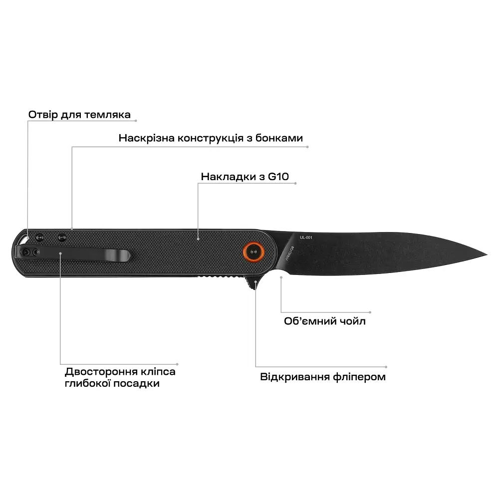 Нож Skif Townee BSW Black - фото 7