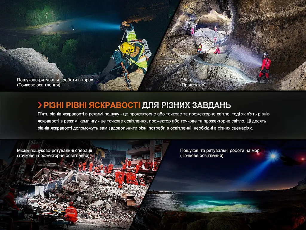 Ліхтар ручний Fenix LR60R - фото 12