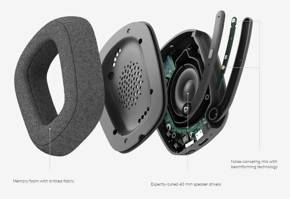 Bluetooth-гарнітура Logitech Zone Vibe Wireless UC Graphite (981-001199) - фото 3