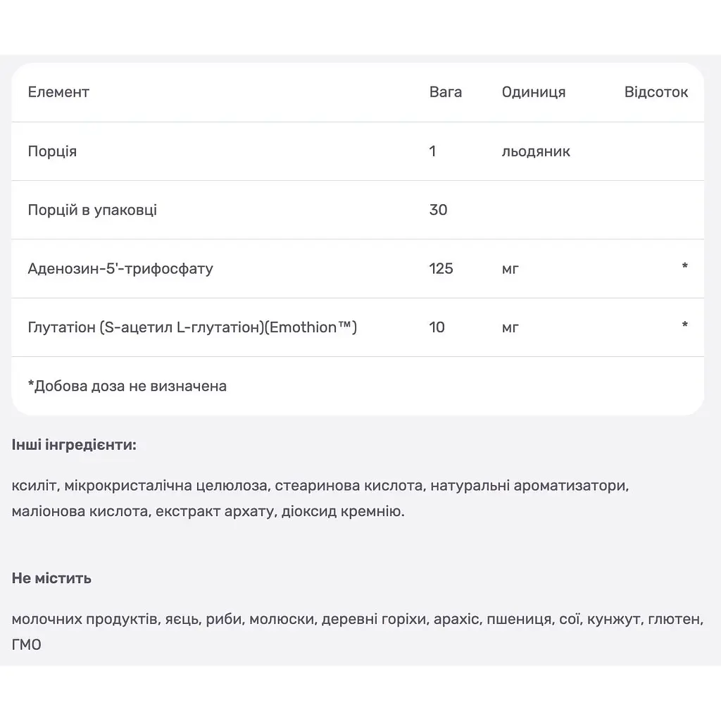 Поживні речовини для енергії та здоров'я Seeking Health Energy Nutrients 30 льодяників - фото 4