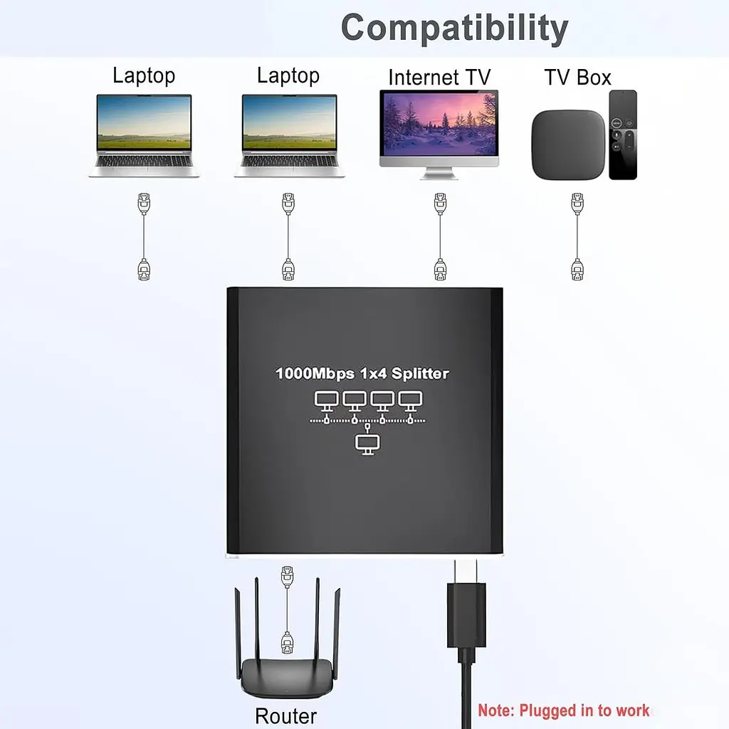 Мережевий розгалужувач RJ45 Gigabit Ethernet 1 в 4 порти 1000 Мбіт/с - фото 5