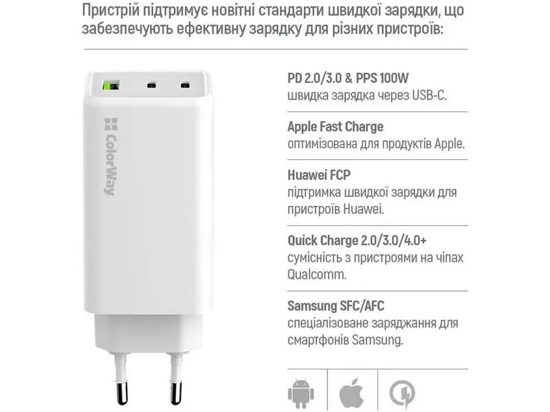 Мережевий зарядний пристрій ColorWay GaN Mini 100 W White (CW-CHS061PD-WT) - фото 6