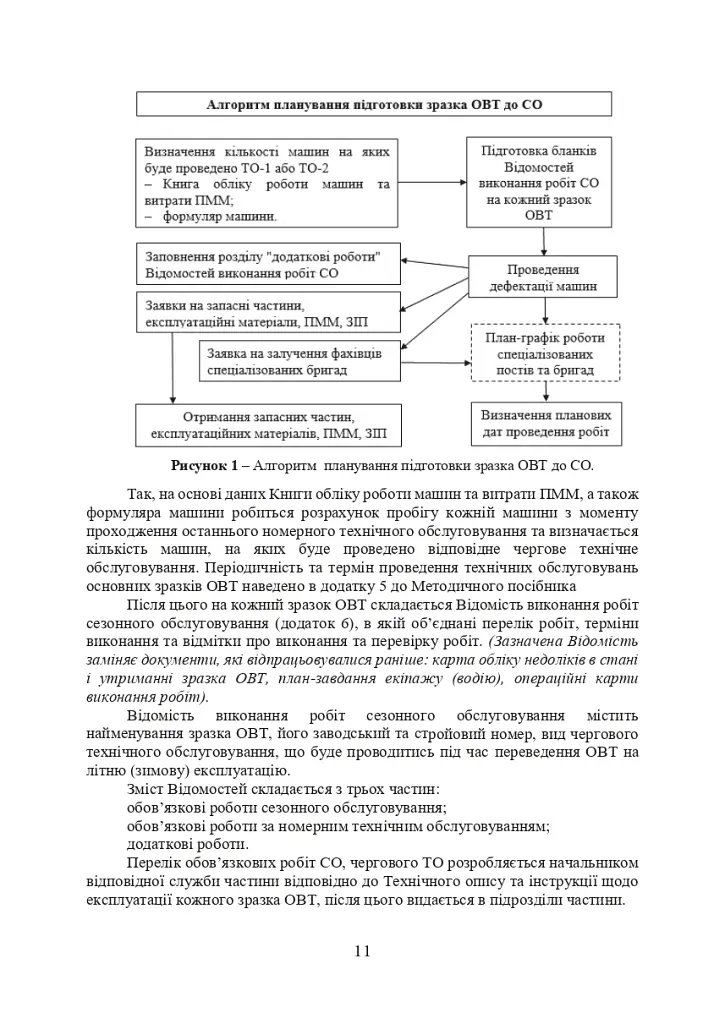 Планування, організації та проведення заходів щодо переведення озброєння та військової техніки на літню (зимову) експлуатацію у Збройних Силах України - фото 10