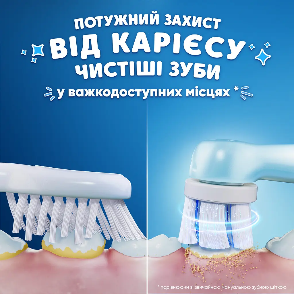 Электрическая зубная щетка Oral-B iO Kids «Disney Стич» - фото 3