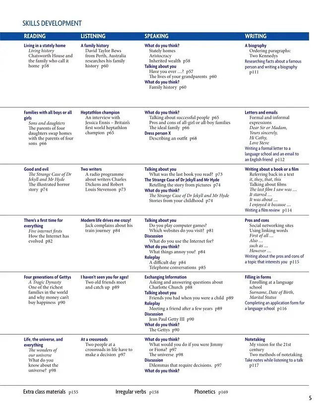 New Headway. Pre-Intermediate: Student's Book - фото 5