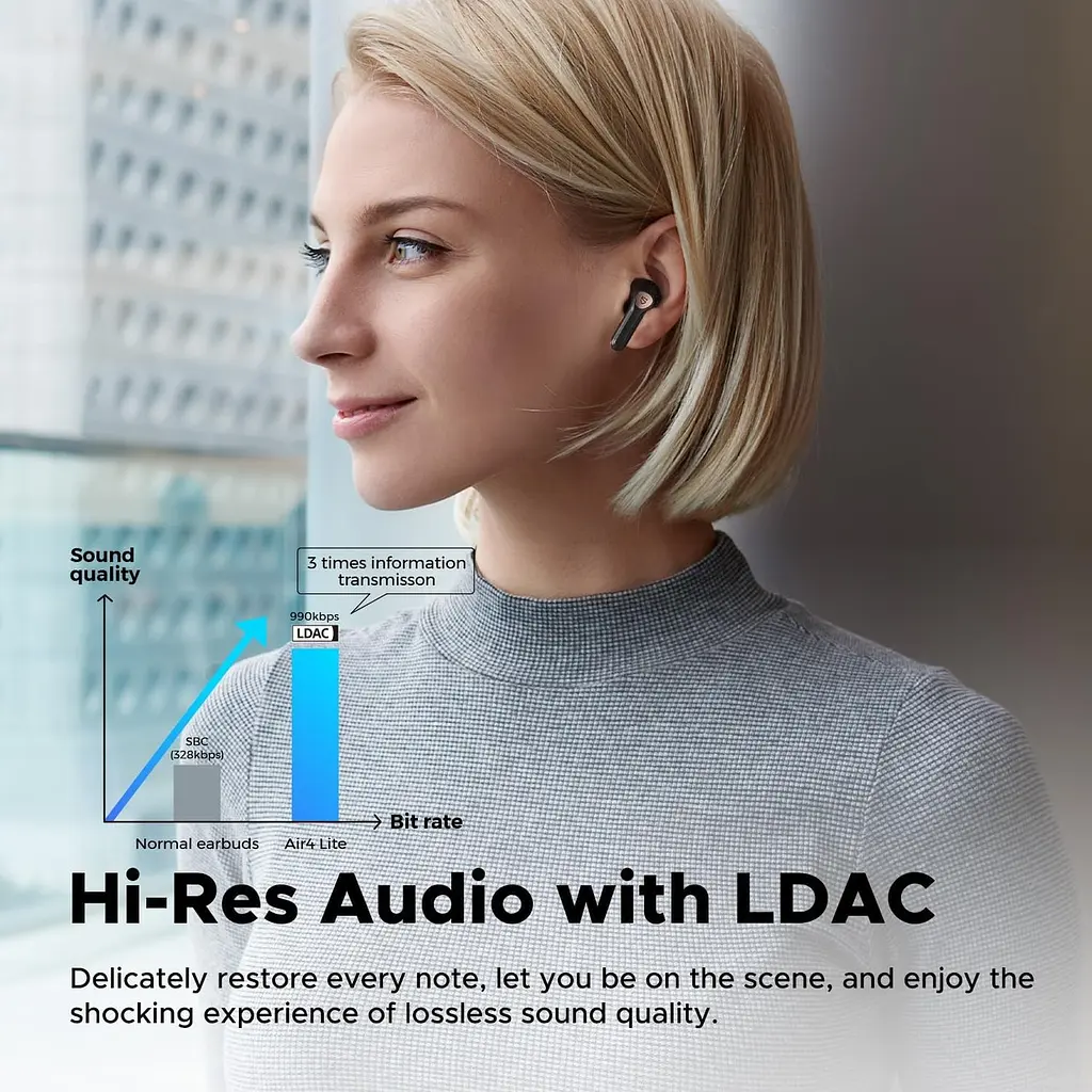 Наушники SoundPEATS Air 4 Lite - фото 8