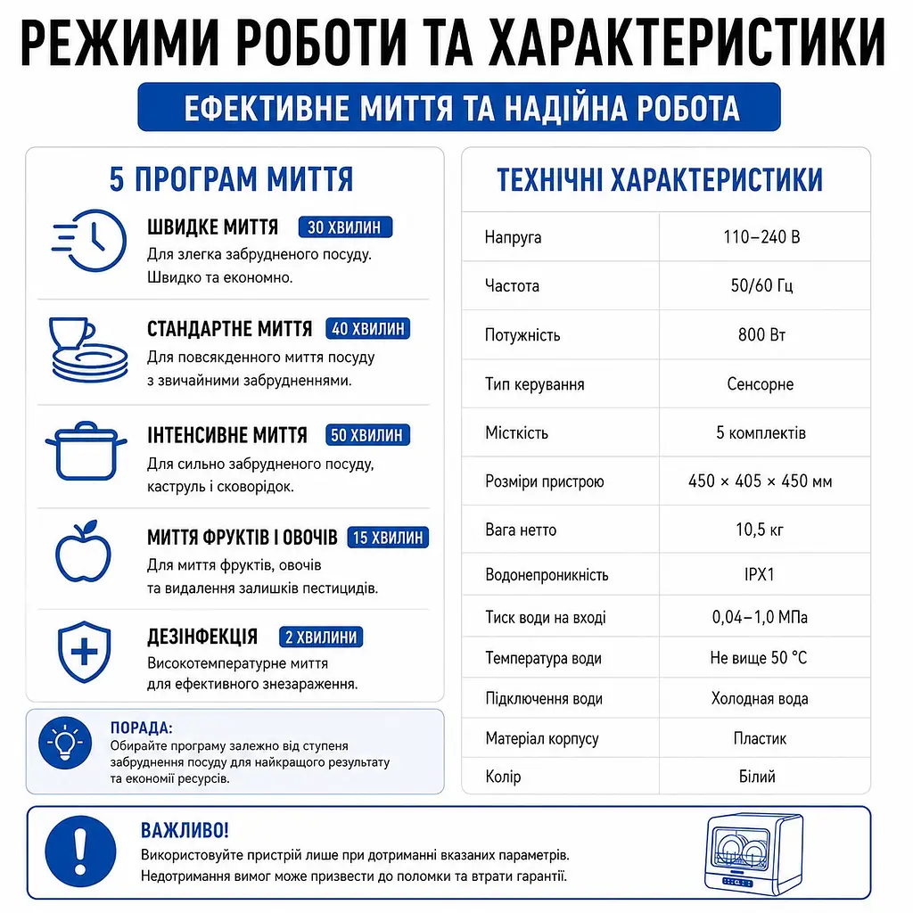 Настільна автоматична посудомийна машина 36 л 800 Вт з функцією сушіння - фото 14