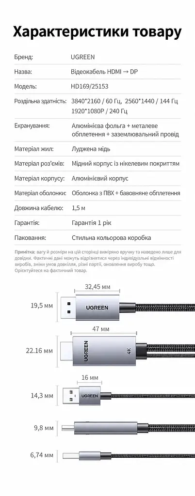 Відеокабель-перетворювач UGREEN HD169 HDMI - DisplayPort 4K 60 Гц 1,5 м темно-сірий (25153) - фото 2
