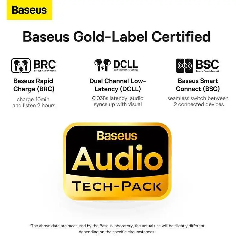 Наушники Baseus Storm 1 BT5.2 ANC (NGTW140201) беспроводные черные - фото 8