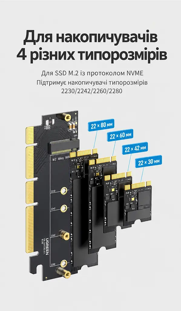 Адаптер SSD UGREEN CM465 M.2 NVMe M-Key у слот PCIe x4/x8/x16 PCIe 4.0 x4 теоретично до 64 Гбіт/с формати 2230/2242/2260/2280 також NVMe B&M та M.2 PCIe AHCI M.2 SATA не підтримується металевий радіатор і термопрокладки в комплекті зворотна сумісність із PCIe 3.0 Windows/Linux індикатор живлення й активності SSD захист від короткого замикання надструму перенапруги та електромагнітних завад чорний із золотистими контактами (30715) - фото 4