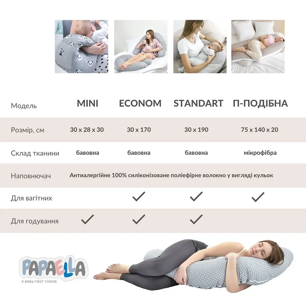 Подушка для вагітних та годування Papaella з ґудзиком 30х190 см (8-31484*001) - фото 4