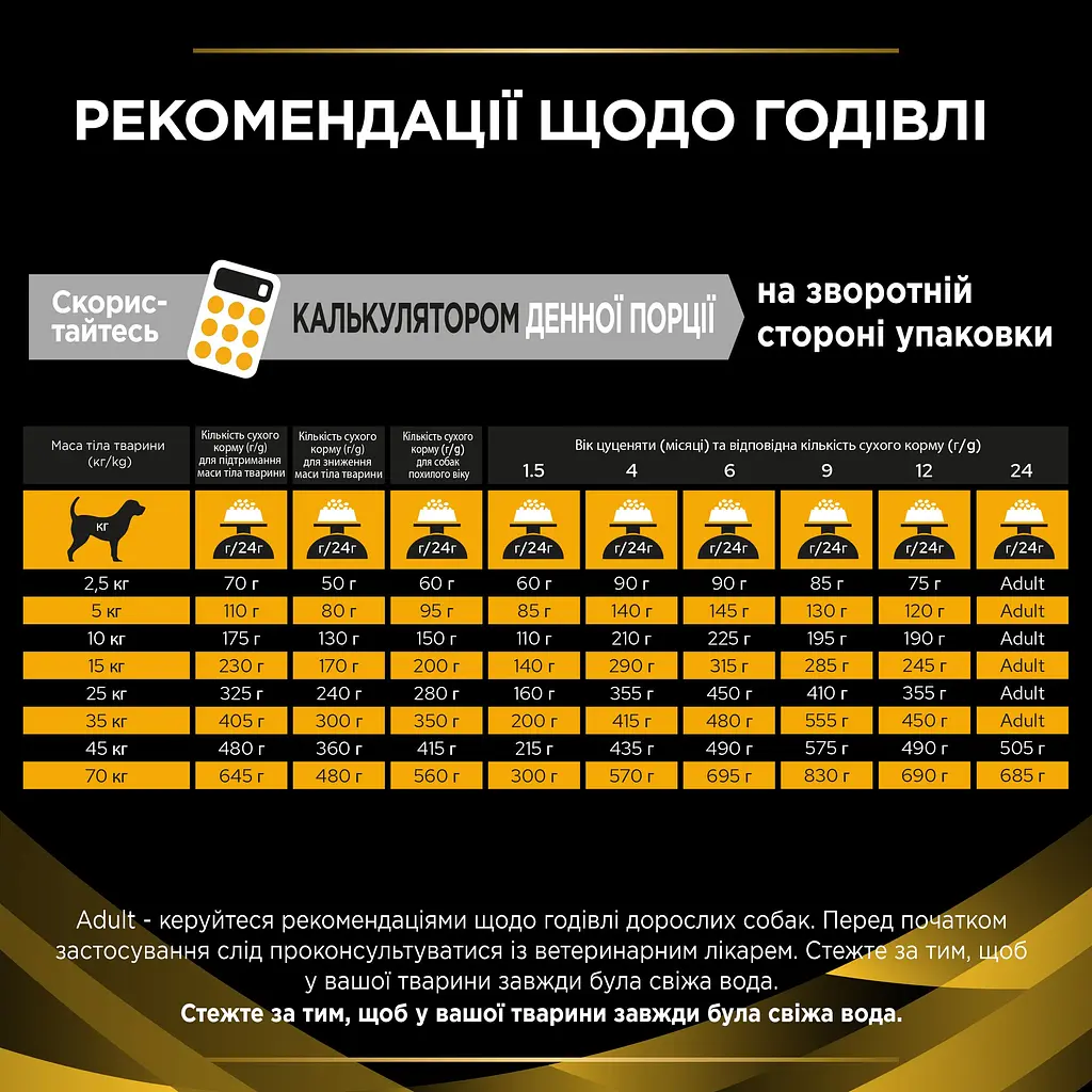 Сухий корм для цуценят, дорослих та собак похилого віку Purina Pro Pla JM Joint Mobility з поживними речовинами, які допомагають підтримувати роботу суглобів 12 кг - фото 10