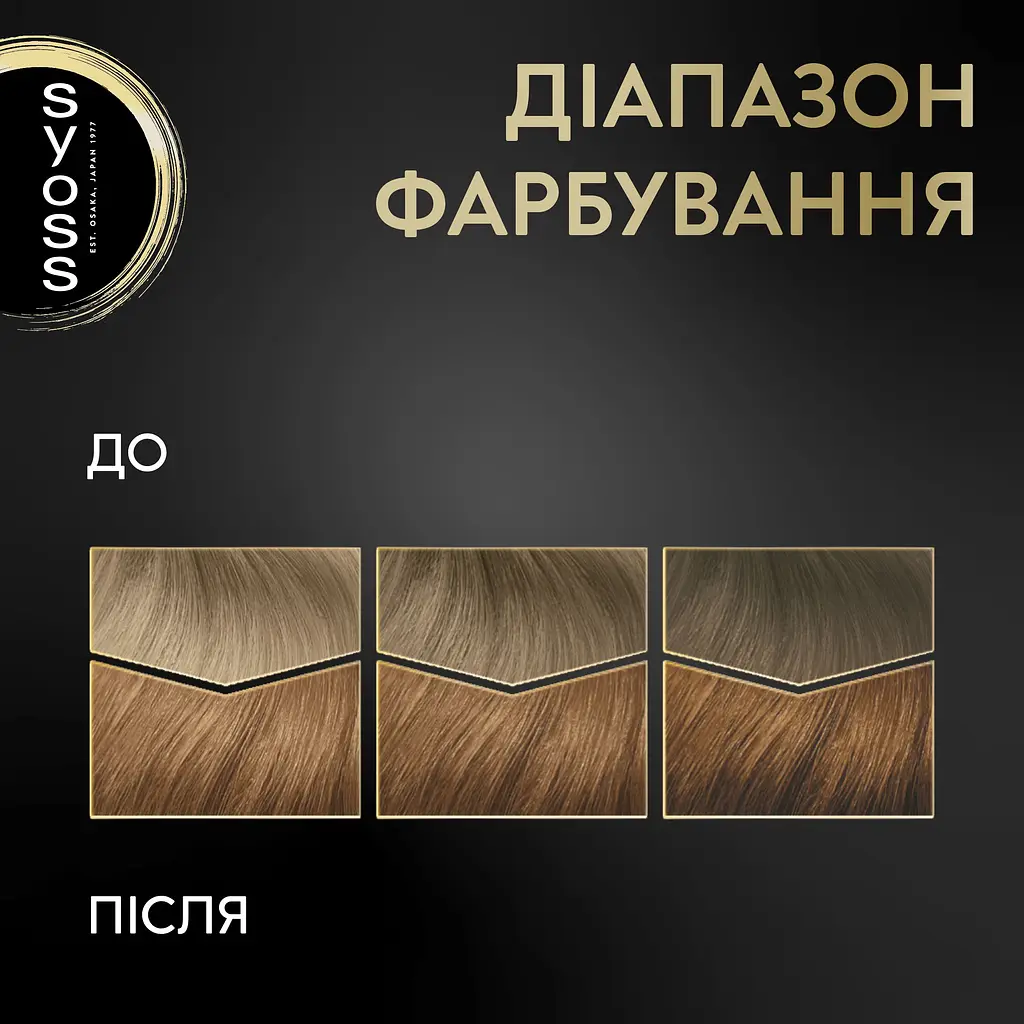 Стійка фарба для волосся Syoss 8-60, Медовий Блонд, 115 мл - фото 3