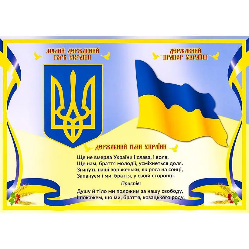 Плакат "Гімн України"
