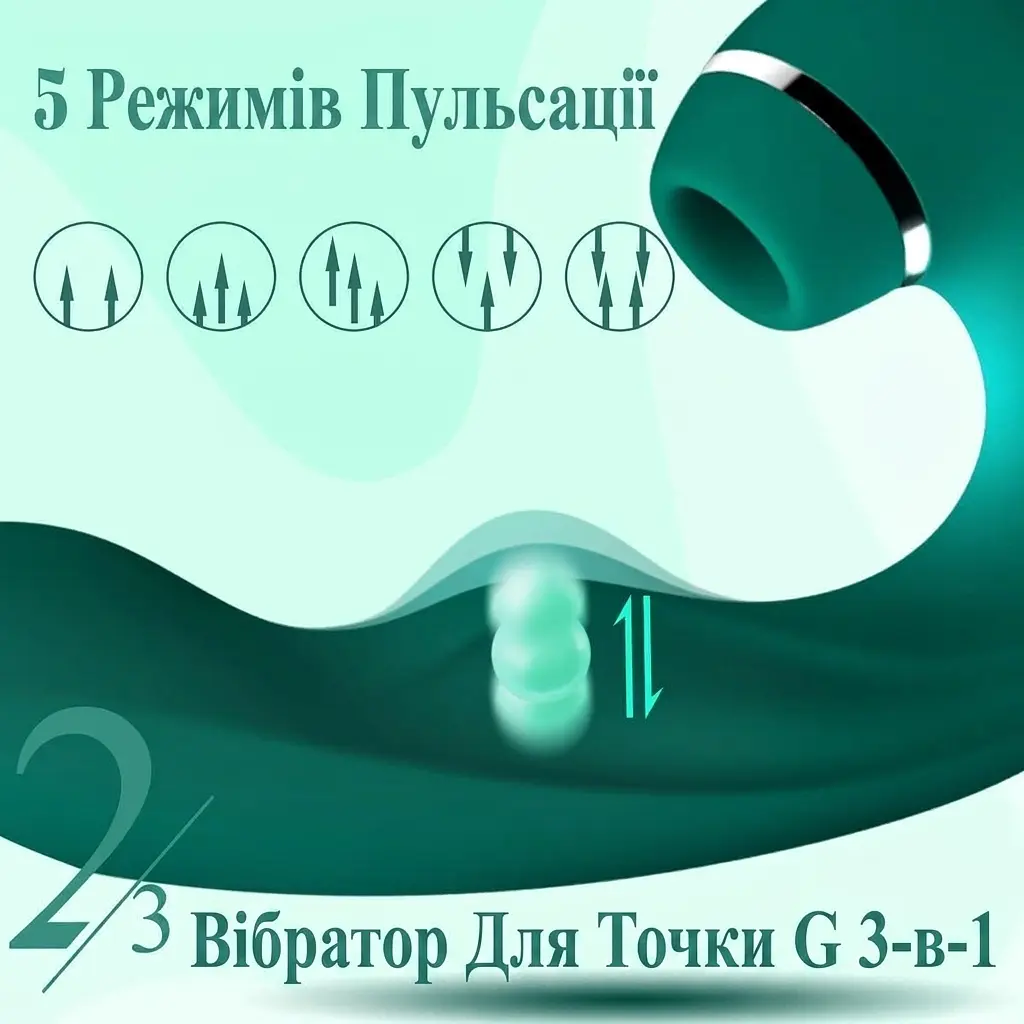Багатофункціональний силіконовий вібратор 3-в-1 для клітора та точки G з імітацією лизання 20 режимів зелений - фото 2